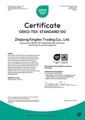 CERTIFICATES